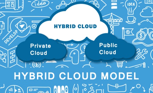 Best Hybrid Cloud Management Ser